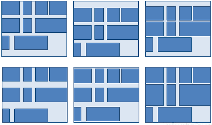 flex布局jalign-content属性图