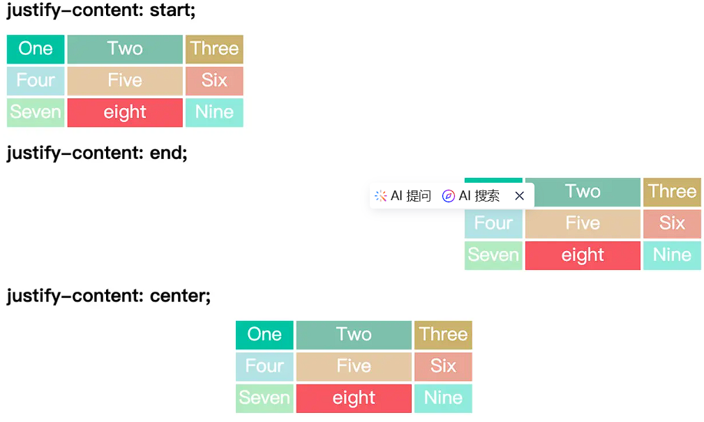 justify-content、align-content和place-content 属性