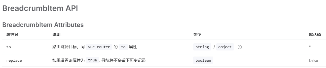 面包屑路径
