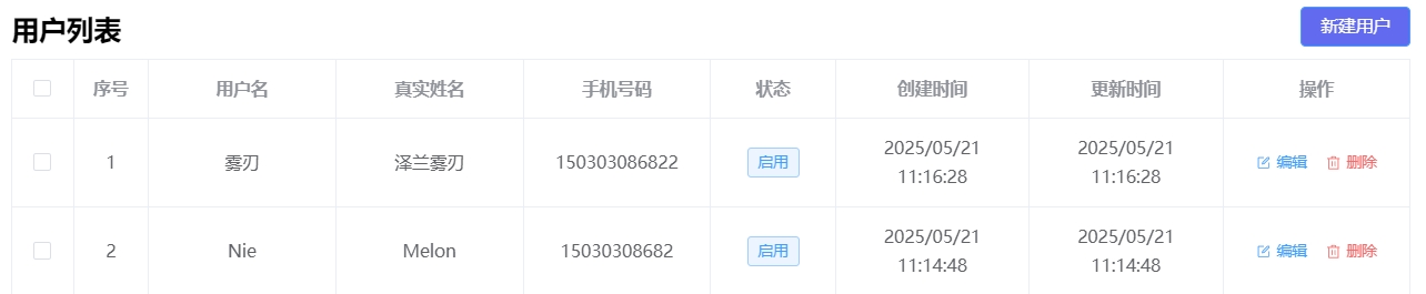 新增用成功