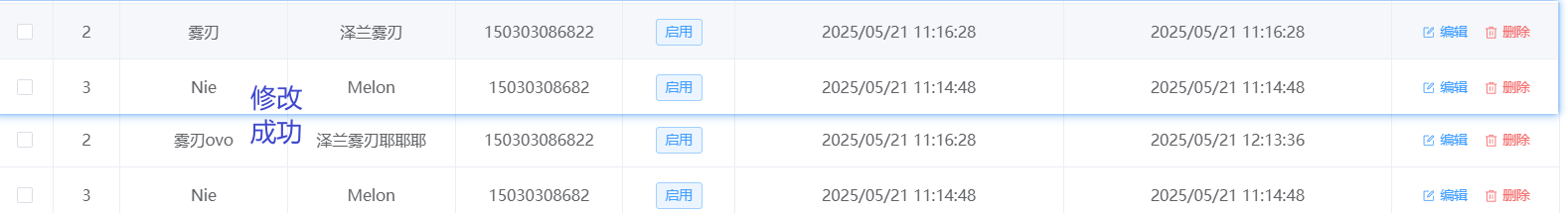 编辑用户成功