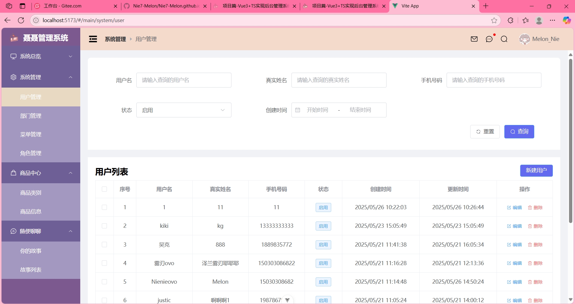 登录组件