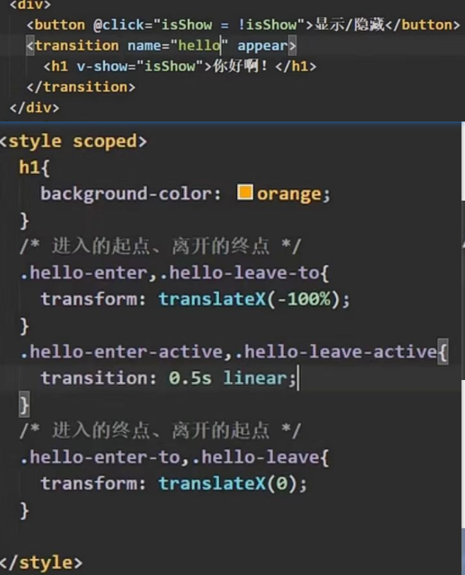 动画transition