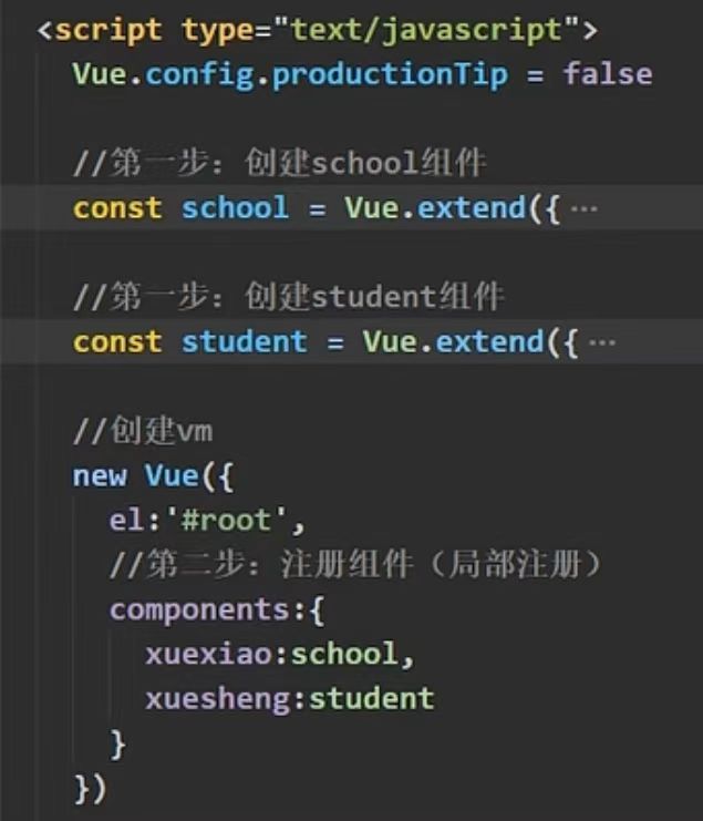 组件