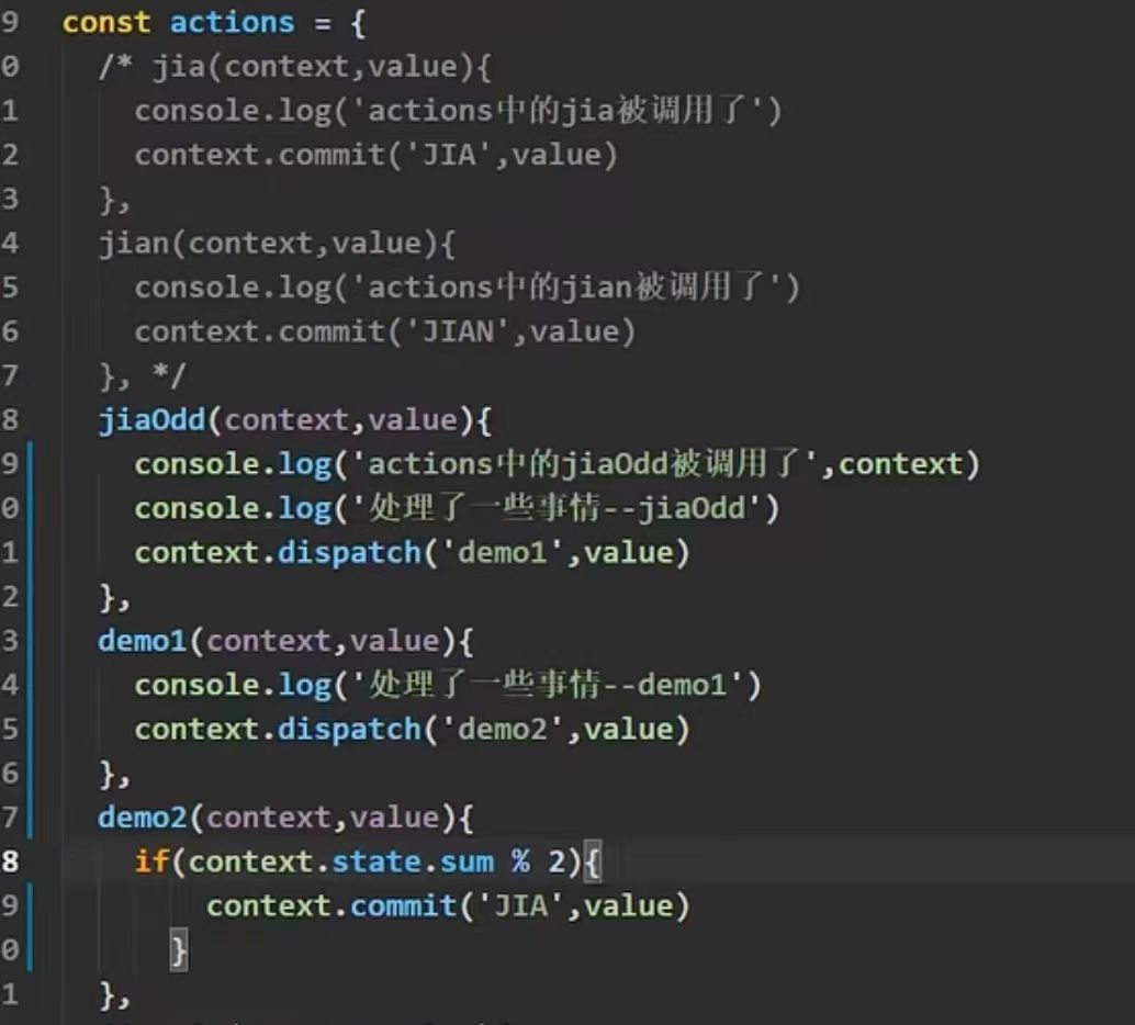 理解context.dispatch()